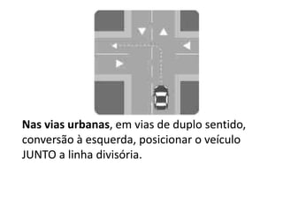 Nas vias urbanas, em vias de duplo sentido,
conversão à esquerda, posicionar o veículo
JUNTO a linha divisória.
 