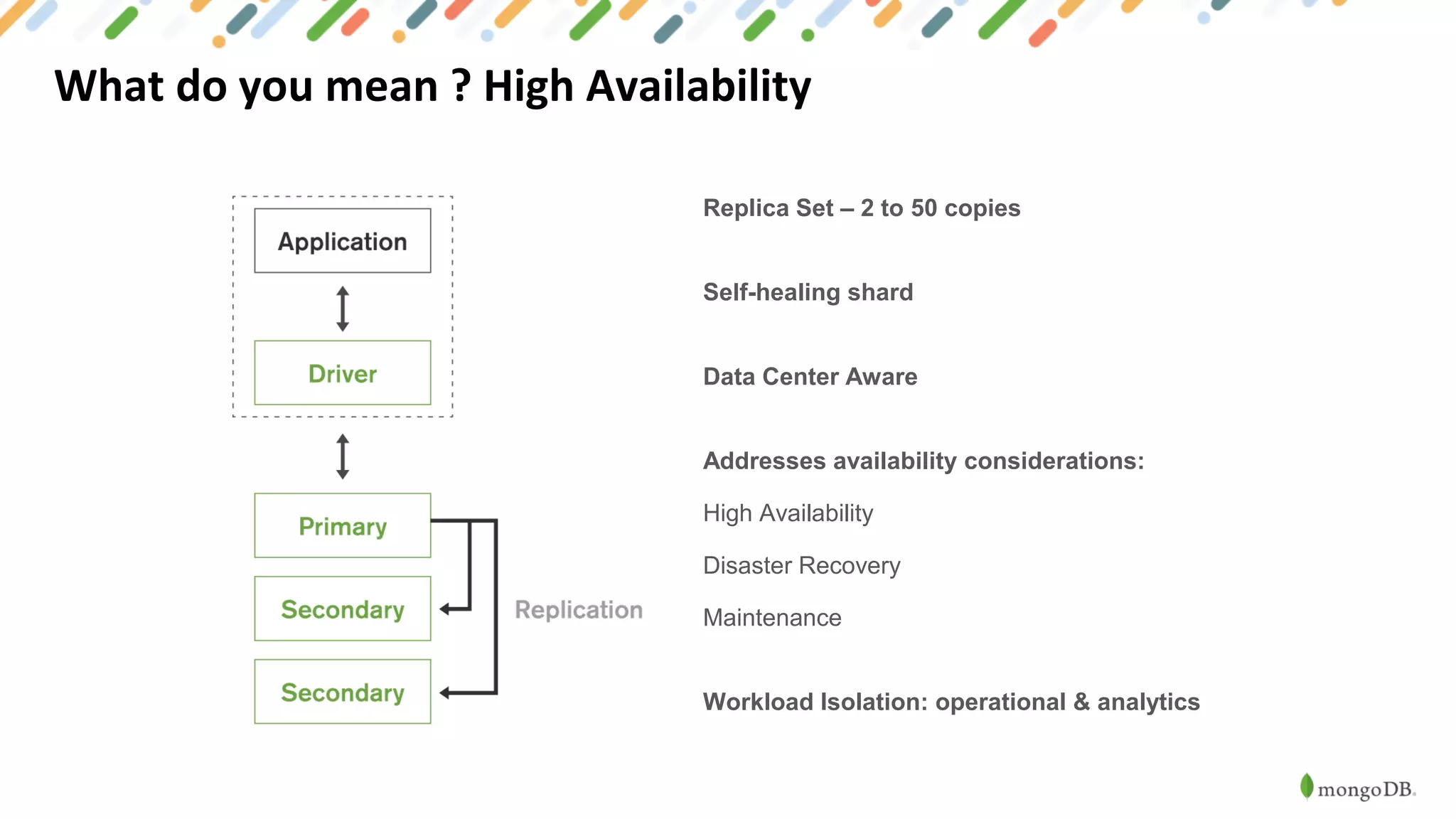 What do you mean ? High Availability
Replica Set – 2 to 50 copies
Self-healing shard
Data Center Aware
Addresses availability considerations:
High Availability
Disaster Recovery
Maintenance
Workload Isolation: operational & analytics
 