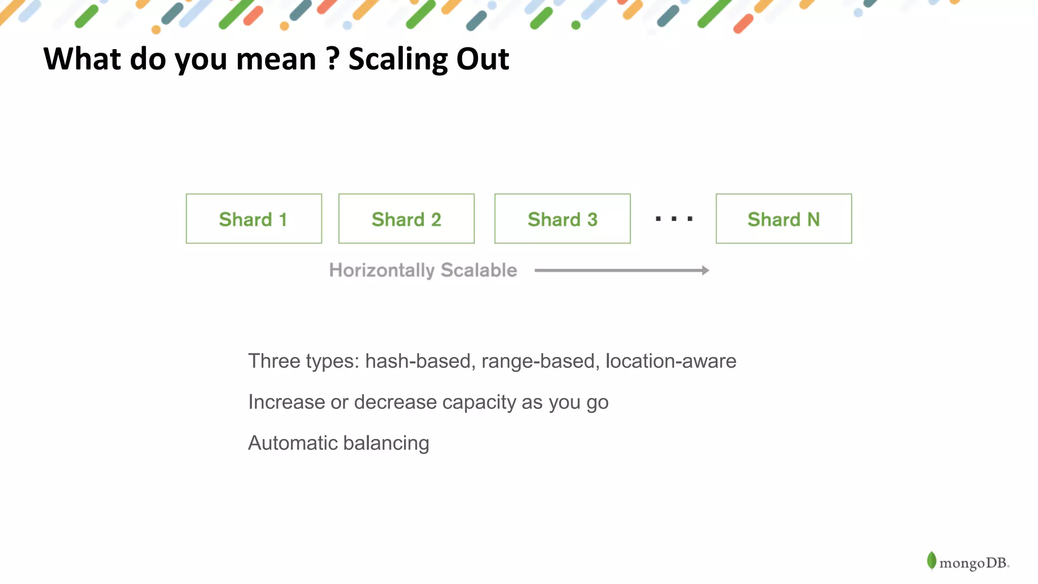 What do you mean ? Scaling Out
Three types: hash-based, range-based, location-aware
Increase or decrease capacity as you go
Automatic balancing
 
