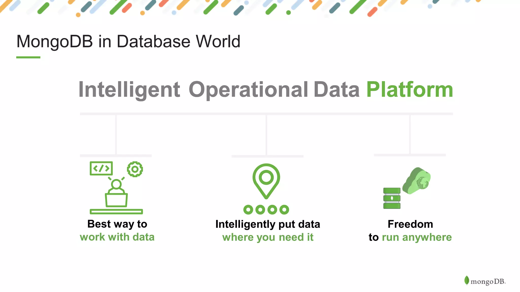 MongoDB in Database World
Best way to
work with data
Intelligently put data
where you need it
Freedom
to run anywhere
Intelligent Operational Data PlatformIntelligent Operational Data PlatformIntelligent Operational Data PlatformIntelligent Operational Data PlatformIntelligent Operational Data Platform
 