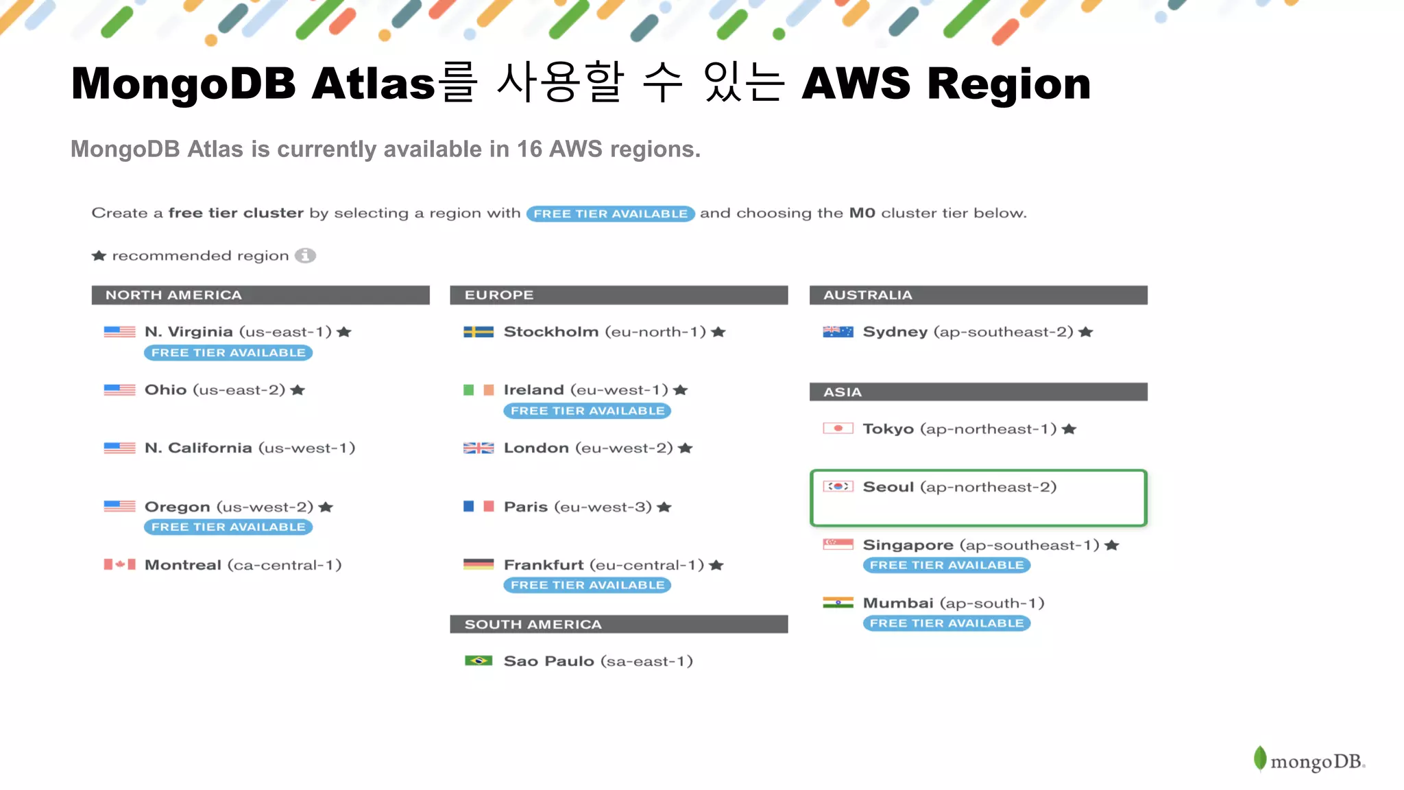 MongoDB Atlas를 사용할 수 있는 AWS Region
MongoDB Atlas is currently available in 16 AWS regions.
 