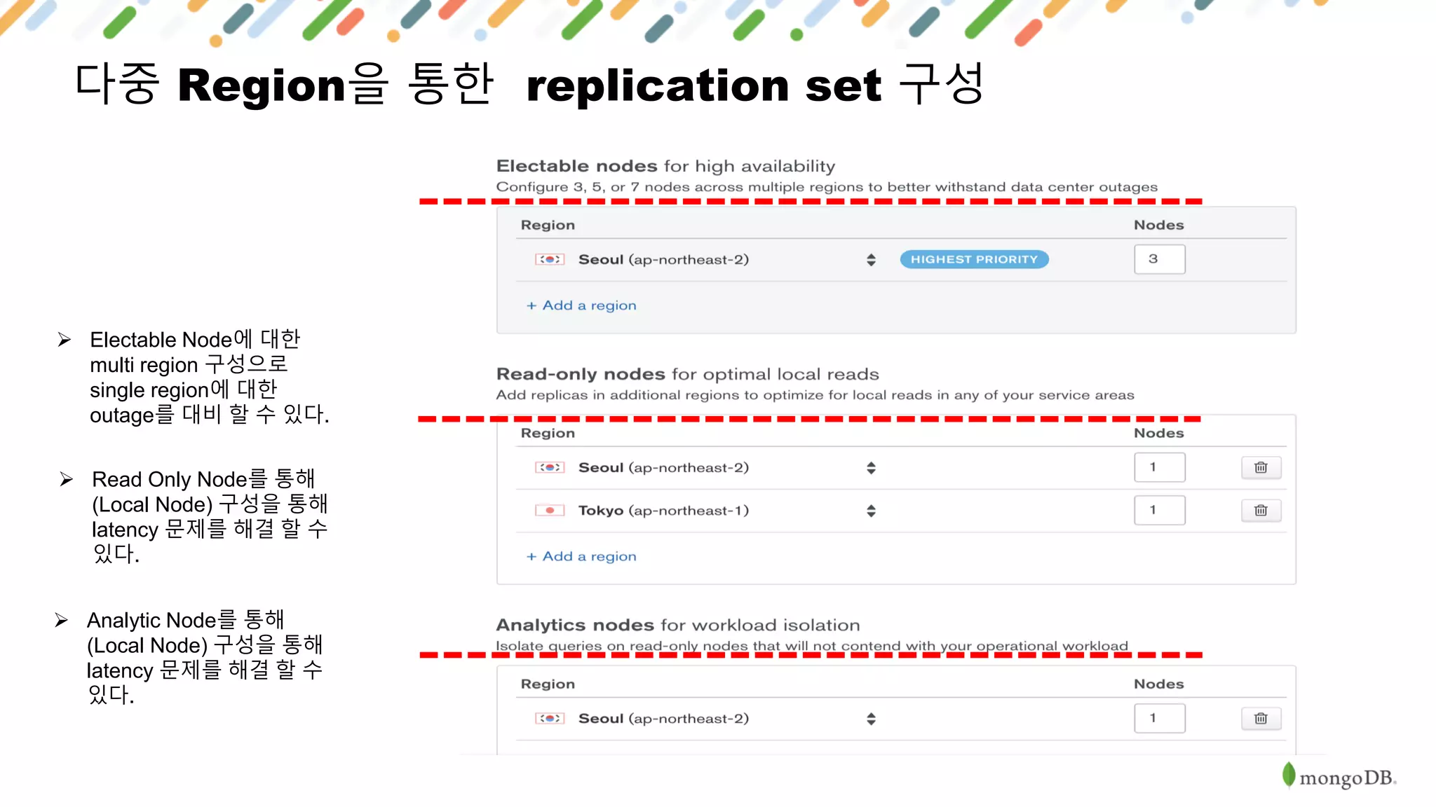 다중 Region을 통한 replication set 구성
➢ Electable Node에 대한
multi region 구성으로
single region에 대한
outage를 대비 할 수 있다.
➢ Read Only Node를 통해
(Local Node) 구성을 통해
latency 문제를 해결 할 수
있다.
➢ Analytic Node를 통해
(Local Node) 구성을 통해
latency 문제를 해결 할 수
있다.
 