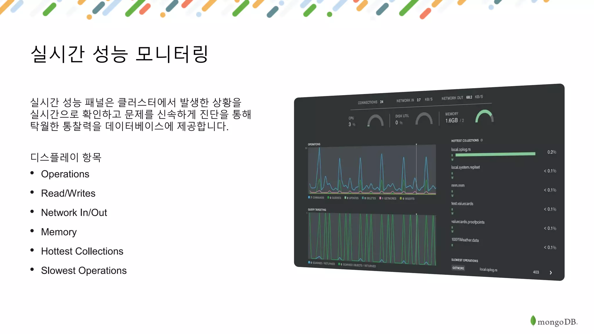 실시간 성능 모니터링
실시간 성능 패널은 클러스터에서 발생한 상황을
실시간으로 확인하고 문제를 신속하게 진단을 통해
탁월한 통찰력을 데이터베이스에 제공합니다.
디스플레이 항목
• Operations
• Read/Writes
• Network In/Out
• Memory
• Hottest Collections
• Slowest Operations
 