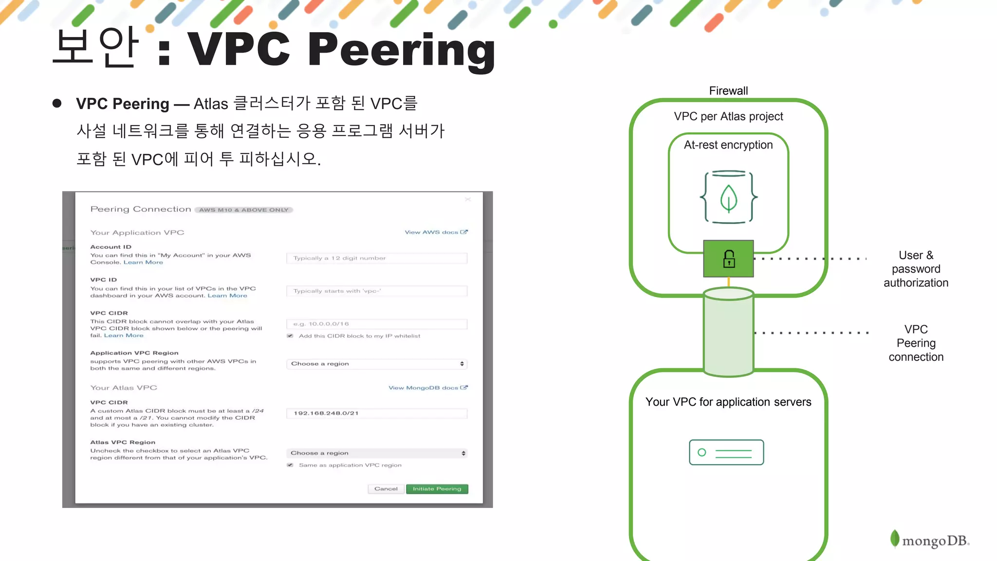 보안 : VPC Peering
● VPC Peering — Atlas 클러스터가 포함 된 VPC를
사설 네트워크를 통해 연결하는 응용 프로그램 서버가
포함 된 VPC에 피어 투 피하십시오.
VPC per Atlas project
User &
password
authorization
At-rest encryption
Application server
environments
VPC
Peering
connection
Your VPC for application servers
Firewall
 