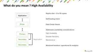 What do you mean ? High Availability
Replica Set – 2 to 50 copies
Self-healing shard
Data Center Aware
Addresses availability considerations:
High Availability
Disaster Recovery
Maintenance
Workload Isolation: operational & analytics
 