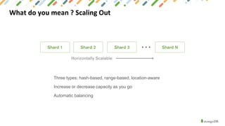 What do you mean ? Scaling Out
Three types: hash-based, range-based, location-aware
Increase or decrease capacity as you go
Automatic balancing
 