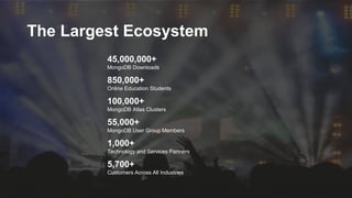 45,000,000+
MongoDB Downloads
850,000+
Online Education Students
100,000+
MongoDB Atlas Clusters
55,000+
MongoDB User Group Members
1,000+
Technology and Services Partners
5,700+
Customers Across All Industries
The Largest Ecosystem
 