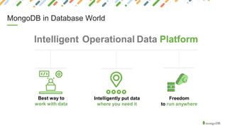MongoDB in Database World
Best way to
work with data
Intelligently put data
where you need it
Freedom
to run anywhere
Intelligent Operational Data PlatformIntelligent Operational Data PlatformIntelligent Operational Data PlatformIntelligent Operational Data PlatformIntelligent Operational Data Platform
 