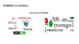 How To Use in the Market
RDBMSs Vs NoSQLs
 