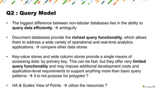 Q2 : Query Model
• The biggest difference between non-tabular databases lies in the ability to
query data efficiently. → ambiguity
• Document databases provide the richest query functionality, which allows
them to address a wide variety of operational and real-time analytics
applications. → compare other data stores
• Key-value stores and wide column stores provide a single means of
accessing data: by primary key. This can be fast, but they offer very limited
query functionality and may impose additional development costs and
application-level requirements to support anything more than basic query
patterns. → it is not purpose for polygolot ?
• HA & Scales View of Points → utilize the resources ?
 