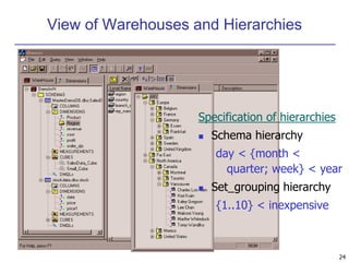 24 
View of Warehouses and Hierarchies 
Specification of hierarchies 
 Schema hierarchy 
day < {month < 
quarter; week} < year 
 Set_grouping hierarchy 
{1..10} < inexpensive 
 