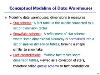 17
Conceptual Modeling of Data Warehouses
◼ Modeling data warehouses: dimensions & measures
◼ Star schema: A fact table in the middle connected to a
set of dimension tables
◼ Snowflake schema: A refinement of star schema
where some dimensional hierarchy is normalized into a
set of smaller dimension tables, forming a shape
similar to snowflake
◼ Fact constellations: Multiple fact tables share
dimension tables, viewed as a collection of stars,
therefore called galaxy schema or fact constellation
 