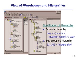23
View of Warehouses and Hierarchies
Specification of hierarchies
◼ Schema hierarchy
day < {month <
quarter; week} < year
◼ Set_grouping hierarchy
{1..10} < inexpensive
 