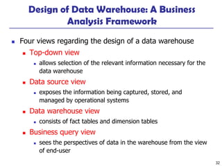 32
Design of Data Warehouse: A Business
Analysis Framework
◼ Four views regarding the design of a data warehouse
◼ Top-down view
◼ allows selection of the relevant information necessary for the
data warehouse
◼ Data source view
◼ exposes the information being captured, stored, and
managed by operational systems
◼ Data warehouse view
◼ consists of fact tables and dimension tables
◼ Business query view
◼ sees the perspectives of data in the warehouse from the view
of end-user
 
