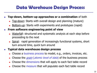 33
Data Warehouse Design Process
◼ Top-down, bottom-up approaches or a combination of both
◼ Top-down: Starts with overall design and planning (mature)
◼ Bottom-up: Starts with experiments and prototypes (rapid)
◼ From software engineering point of view
◼ Waterfall: structured and systematic analysis at each step before
proceeding to the next
◼ Spiral: rapid generation of increasingly functional systems, short
turn around time, quick turn around
◼ Typical data warehouse design process
◼ Choose a business process to model, e.g., orders, invoices, etc.
◼ Choose the grain (atomic level of data) of the business process
◼ Choose the dimensions that will apply to each fact table record
◼ Choose the measure that will populate each fact table record
 