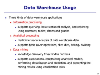 35
Data Warehouse Usage
◼ Three kinds of data warehouse applications
◼ Information processing
◼ supports querying, basic statistical analysis, and reporting
using crosstabs, tables, charts and graphs
◼ Analytical processing
◼ multidimensional analysis of data warehouse data
◼ supports basic OLAP operations, slice-dice, drilling, pivoting
◼ Data mining
◼ knowledge discovery from hidden patterns
◼ supports associations, constructing analytical models,
performing classification and prediction, and presenting the
mining results using visualization tools
 