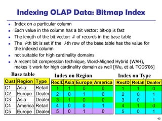 40
Indexing OLAP Data: Bitmap Index
◼ Index on a particular column
◼ Each value in the column has a bit vector: bit-op is fast
◼ The length of the bit vector: # of records in the base table
◼ The i-th bit is set if the i-th row of the base table has the value for
the indexed column
◼ not suitable for high cardinality domains
◼ A recent bit compression technique, Word-Aligned Hybrid (WAH),
makes it work for high cardinality domain as well [Wu, et al. TODS’06]
Cust Region Type
C1 Asia Retail
C2 Europe Dealer
C3 Asia Dealer
C4 America Retail
C5 Europe Dealer
RecID Retail Dealer
1 1 0
2 0 1
3 0 1
4 1 0
5 0 1
RecIDAsia Europe America
1 1 0 0
2 0 1 0
3 1 0 0
4 0 0 1
5 0 1 0
Base table Index on Region Index on Type
 