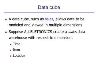 Data Warehouse , Data Cube Computation | PPT