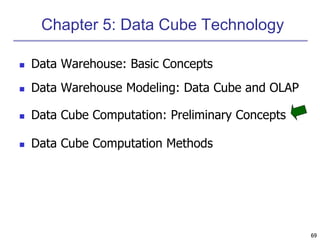 Data Warehouse , Data Cube Computation | PPT