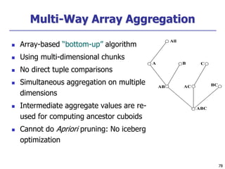 Data Warehouse , Data Cube Computation | PPT