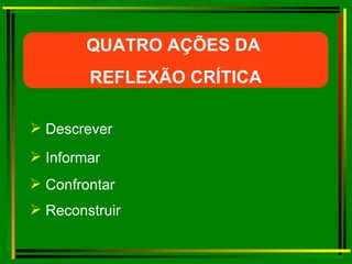 Descrever Informar Confrontar Reconstruir QUATRO AÇÕES DA  REFLEXÃO CRÍTICA 