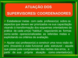 Estabelecer metas  com cada  professor(a)  sobre os aspectos que devem ser priorizados na sua capacitação visando à transformação dos esquemas orientadores da prática  de cada um(a) “habitus”, negociando as  formas como serão  operacionalizadas  as  referidas  metas  e explicitando os critérios de avaliação. Ajudar o(a) professor(a) a construir uma nova visão do erro  (trocando a visão funcional  pela  estrutural – aquela que passa pela compreensão das razões dos erros,  a  partir  de  sua  própria  atuação  como orientador(a)).  ATUAÇÃO DOS  SUPERVISORES/ COORDENADORES 