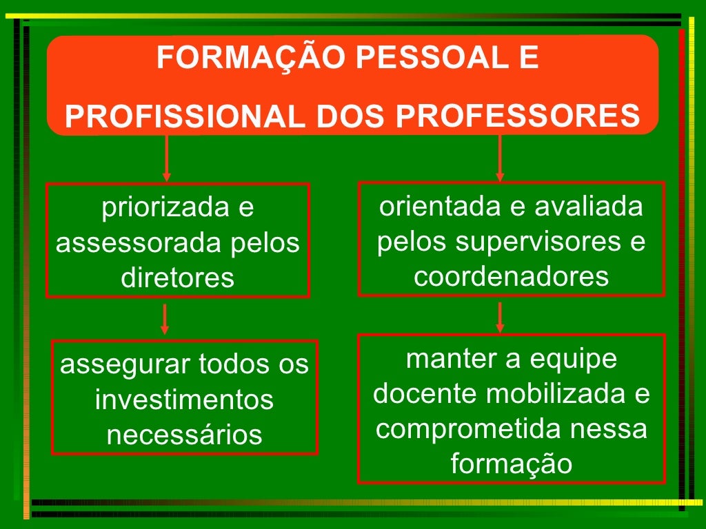 Por que a reflexão sobre relacionamentos amorosos é importante? Por que a reflexão sobre relacionamentos amorosos é importante?