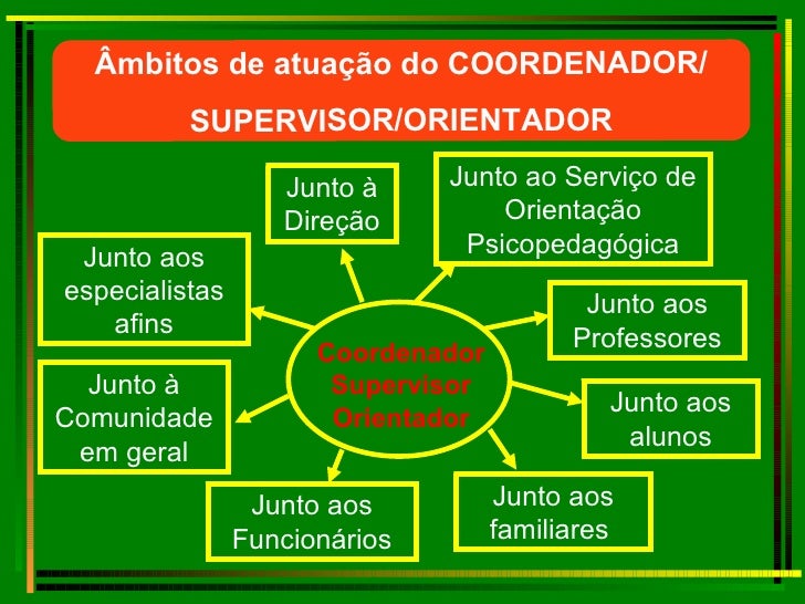 Quanto custa uma pesquisa acadêmica? Quanto custa uma pesquisa acadêmica?