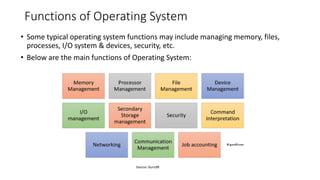 Functions of Operating System
• Some typical operating system functions may include managing memory, files,
processes, I/O system & devices, security, etc.
• Below are the main functions of Operating System:
Source: Guru99
 