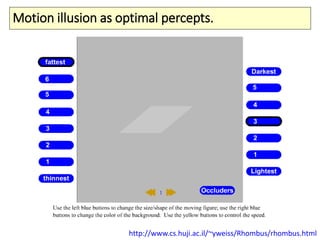Motion illusion as optimal percepts.
http://www.cs.huji.ac.il/~yweiss/Rhombus/rhombus.html
 