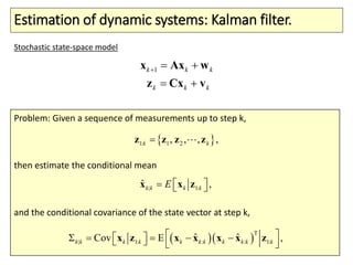 Estimation of dynamic systems: Kalman filter.
1k k k
k k k
  
 
Ax
Cx
w
z v
x
Stochastic state-space model
Problem: Given a sequence of measurements up to step k,
then estimate the conditional mean
and the conditional covariance of the state vector at step k,
 1: 1 2 ,, , , kk z z z z
| 1:
ˆ ,k k k kE   x x z
  | 1 1:
T
: : :
ˆ ˆCov E ,k k k k k k k k k k k
          
x z x x x x z
 