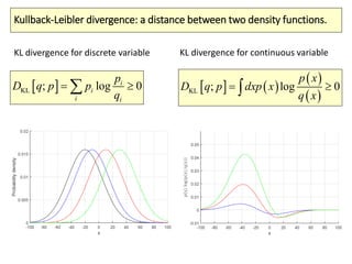 Kullback-Leibler divergence: a distance between two density functions.
 KL ; log 0i
i
i
i
p
D q p p
q
     
 
 KL ; log 0
p x
D q p dxp x
q x
 
KL divergence for discrete variable KL divergence for continuous variable
 