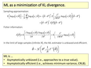 ML as a minimization of KL divergence.
         
    
2T
0 0
0
1
T
T
0
1
E log | log loˆ g |ˆ ˆ ˆ ˆ|
ˆ ˆ ˆ
N
i
i
q x q x E q x
N
I
      
 
    

         

 
 


 

 
   
 
2
T T
log | log |
E E
ˆ ˆ
l ˆog |ˆ
q x q x
I q x
 
 
   
 
        

 
  



 0 11ˆ ˆ, I
N
   
 
 
Sampling approximation:
ML is …
• Asymptotically unbiased (i.e., approaches to a true value).
• Asymptotically efficient (i.e., achieves minimum variance, CRLB).
Fisher information:
In the limit of large samples (infinite N), the ML estimator is unbiased and efficient.
 
