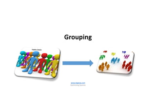 Grouping
www.dageop.com
Optimizing Queries
 