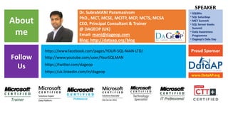 About
me
Dr. SubraMANI Paramasivam
PhD., MCT, MCSE, MCITP, MCP, MCTS, MCSA
CEO, Principal Consultant & Trainer
@ DAGEOP (UK)
Email: mani@dageop.com
Blog: http://dataap.org/blog
Follow
Us
https://www.facebook.com/pages/YOUR-SQL-MAN-LTD/
http://www.youtube.com/user/YourSQLMAN
https://twitter.com/dageop
https://uk.linkedin.com/in/dageop
Proud Sponsor
• SQLBits
• SQL Saturdays
• MCT Summit
• SQL Server Geeks
Summit
• Data Awareness
Programme
• Dageop’s Data Day
®
www.DataAP.org
SPEAKER
 