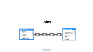 Joins
www.dageop.com
Optimizing Queries
 