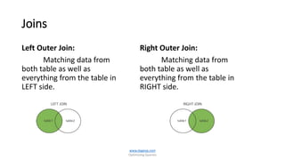 Joins
Left Outer Join:
Matching data from
both table as well as
everything from the table in
LEFT side.
Right Outer Join:
Matching data from
both table as well as
everything from the table in
RIGHT side.
www.dageop.com
Optimizing Queries
 