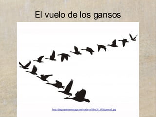 www.lahistoriayotroscuentos.es
El vuelo de los gansos
http://blogs.opinionmalaga.com/eladarve/files/2013/05/gansos1.jpg
 