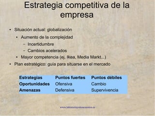 www.lahistoriayotroscuentos.es
Análisis estratégico: interno
● Análisis interno
● Debilidades: aspectos internos que suponen desventaja ante
competidores
● Fortalezas: aspectos internos que suponen ventajas competitivas
● Elementos:
● Capacidad directiva, comercial y de gestión
● Recursos financieros
● Instalaciones y tecnología
● Situación frente a competidores
● Imagen de marca
● Capacidad de inovacion
● Red de distribución
● Recursos Humanos: formación y motivación
 