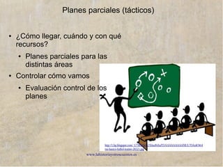 www.lahistoriayotroscuentos.es
Muy perpleja, Alicia divisa una oruga
gigante, a la que pregunta:
-Perdone, señor, ¿le importaría decirme
que camino debo tomar?
Y la oruga pregunta a su vez:
- ¿A dónde vas?
- No sé – responde Alicia
- En tal caso, no importa el camino que
tomes – replica la oruga.
http://upload.wikimedia.org/wikipedia/commons/thumb/5/53/Alice_05a-1116x1492.jpg/250px-Alic
e_05a-1116x1492.jpg
Alicia en el País de las Maravillas. Lewis Carrol.
 