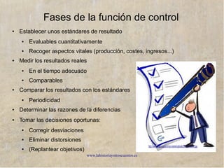 www.lahistoriayotroscuentos.es
Planes parciales: ¿Cómo llegar, cuándo y con qué recursos?
● Planes parciales para las distintas áreas
● Objetivos operativos
– Resultado final esperado: reto, estímulo
– Específico, medible, alcanzable (relista), temporalizado: smart
– Comparaciones (estándres) y unificación de esfuerzos
● Políticas:
– Orientaciones y guías en la toda de decisiones
● Procedimientos
– Detallan una actividad en secuencia de acciones
● Reglas
– Acciones en determinadas sitauciones (sin interpretación)
● Presupuestos: resultados esperados
 