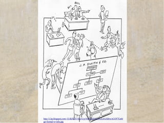 www.lahistoriayotroscuentos.es
http://www.simoncastillo.net/wp-content/uploads/2012/01/unidad-de-mando.jpg
Principios organizativos
● Principio de autoridad y jerarquía
● Autoridad: poder legítimo para dirigir un grupo.
– Unida a la responsabilidad
● Empresa: deriva de la propiedad y se puede delegar
– Administradores
● Principio jerárquico
– Línea de autoridad clara
● Principio de unidad de mando
● Principio de delegación de autoridad
● Delegación de tarea – Delegación de autoridad
● Centralización y descentralización
● Principio de alcance (ámbito de control)
● Principio de motivación y participación
 