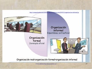 www.lahistoriayotroscuentos.es
http://1.bp.blogspot.com/-1UdkXCS7Anc/UyyVeb-kuJI/AAAAAAAABrw/zGOF7Gteb90/s1600/or
ga+formal+e+info.jpg
 