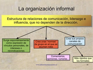www.lahistoriayotroscuentos.es
Líderes informales
● “Autoridad” de hecho
● Reconocida por el grupo
● Influencia sobre el resto
● Motivos de surgimiento
– Vacíos organizativos formales
– Problemas o reivindicaciones no resueltos
● ¿Conflictos con los formal?
● Los directivos deben detectarlos
● Armonizar los objetivos (evitar conflictos)
http://bucket1.clanacion.com.ar/anexos/fotos/89/737489w300.jpg
 