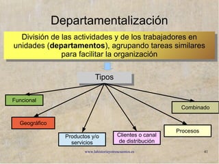 www.lahistoriayotroscuentos.es
Vídeos sobre liderazgo
● Titanes: liderazgo
● Invictus: el ejemplo
● Invictus: inspiración
● Kung Fu Panda: confianza
● Steve Jobs: trabajo en equipo y confianza
● Steve Jobs: discurso
 