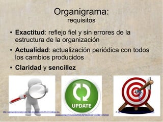 www.lahistoriayotroscuentos.es
Procesos
● Actividades
agrupadas por
las etapas del
proceso
productivo
 
