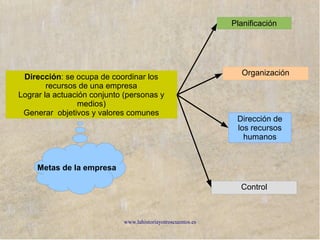 www.lahistoriayotroscuentos.es
http://www.mercado.com.ar/public/imagenes/0000002557.jpg
 