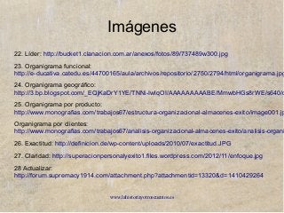 www.lahistoriayotroscuentos.es
Imágenes
22. Líder: http://bucket1.clanacion.com.ar/anexos/fotos/89/737489w300.jpg
23. Organigrama funcional:
http://e-ducativa.catedu.es/44700165/aula/archivos/repositorio/2750/2794/html/organigrama.jpg
24. Organigrama geográfico:
http://3.bp.blogspot.com/_EQjKaDrY1YE/TNNi-IwlqOI/AAAAAAAAABE/MmwbHGs8rWE/s640/o
25. Organigrama por producto:
http://www.monografias.com/trabajos67/estructura-organizacional-almacenes-exito/image001.jp
Organigrama por clientes:
http://www.monografias.com/trabajos67/analisis-organizacional-almacenes-exito/analisis-organi
26. Exactitud: http://definicion.de/wp-content/uploads/2010/07/exactitud.JPG
27. Claridad: http://superacionpersonalyexito1.files.wordpress.com/2012/11/enfoque.jpg
28 Actualizar:
http://forum.supremacy1914.com/attachment.php?attachmentid=13320&d=1410429264
 