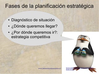 www.lahistoriayotroscuentos.es
Planificación
Planificación: decisiones estratégicas
Fines: proyecto de futuro
¿Qué
queremos
hacer?
Recursos necesarios
¿Cómo
lograremos el
objetivo?
¿Quién
desempeñará las
funciones?
Recursos a utilizar
¿Cómo evaluar
los resultados?
Temporalidad
Amplitud del
enfoque
Decisiones estratégicas
Decisiones operativas
Previo a toda
función directiva
Planes a largo plazo
Planes a corto plazo
 