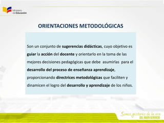 Orientaciones metodológicas